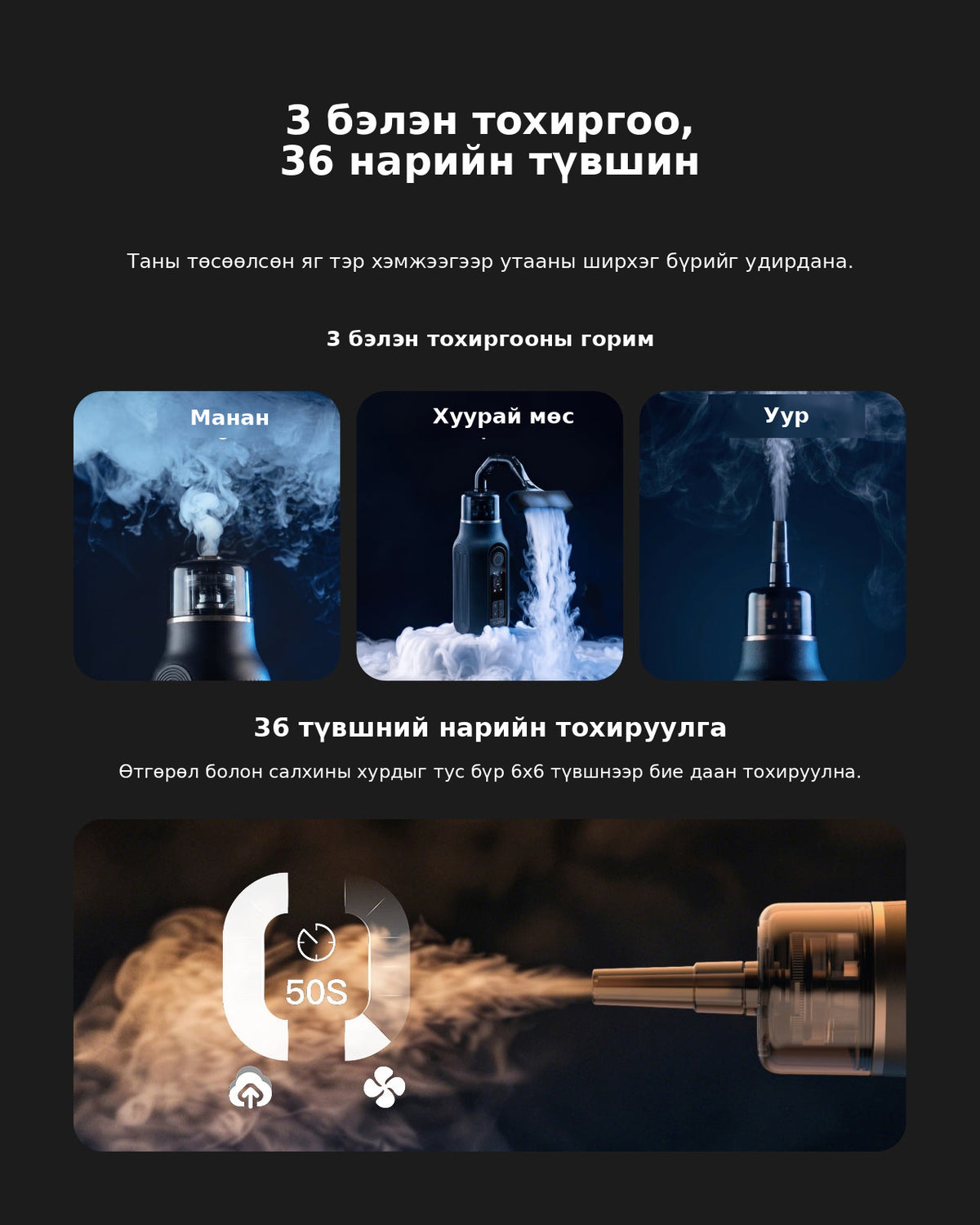 Telesin C40 Fog Machine Pro