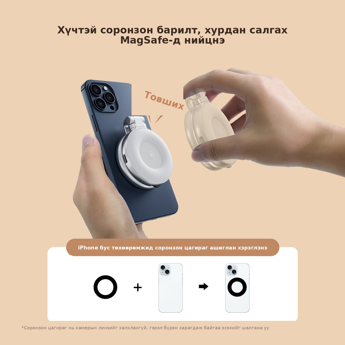 Telesin Magnetic Selfie Light