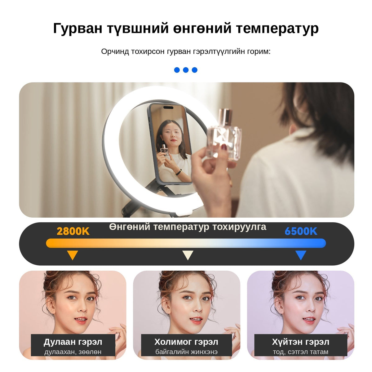 Telesin Selfie Ring Light