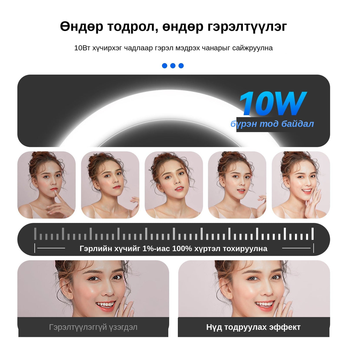 Telesin Selfie Ring Light