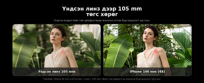 Telesin Master Grip Kit for iPhone 18 Pro Series