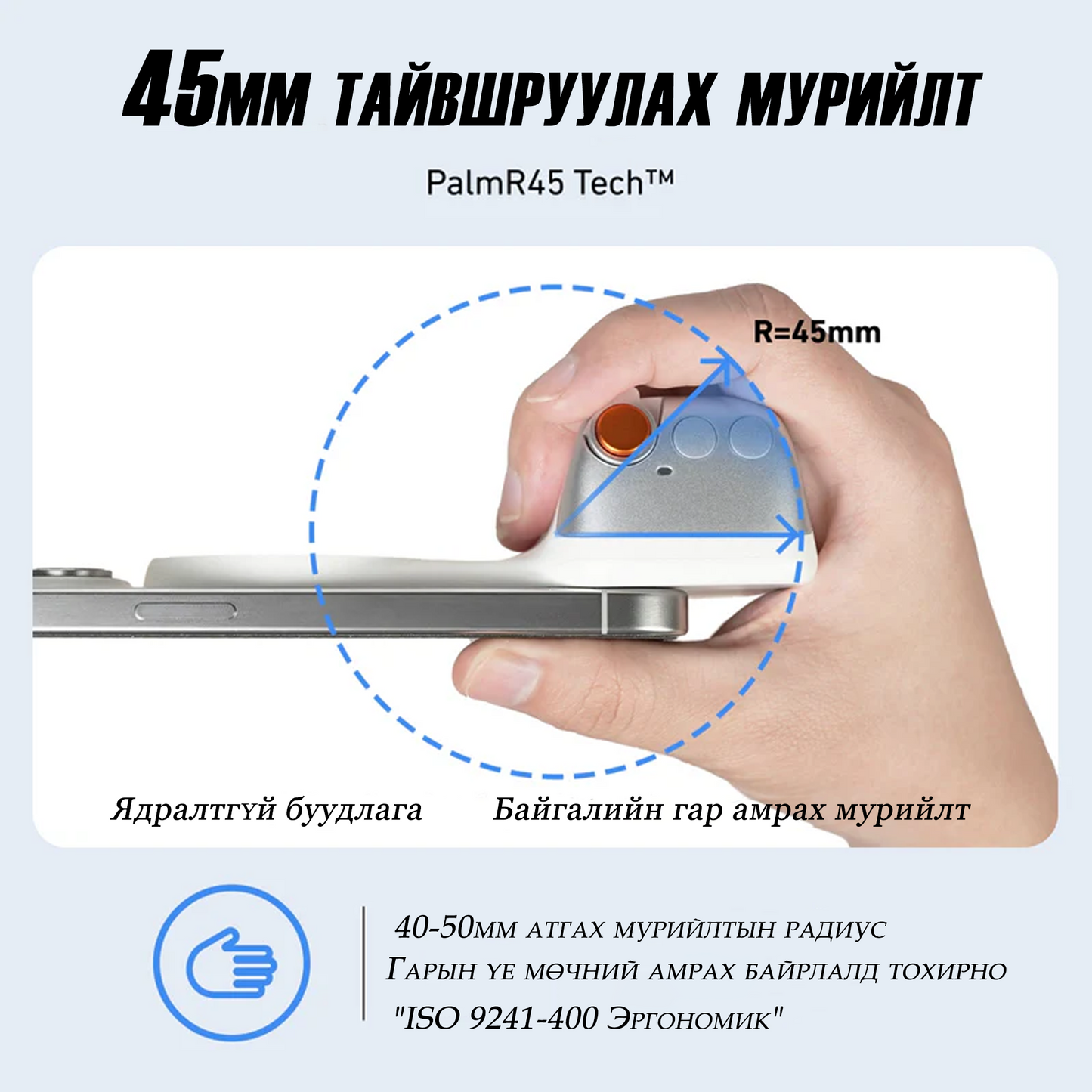 Telesin Magnetic Grip