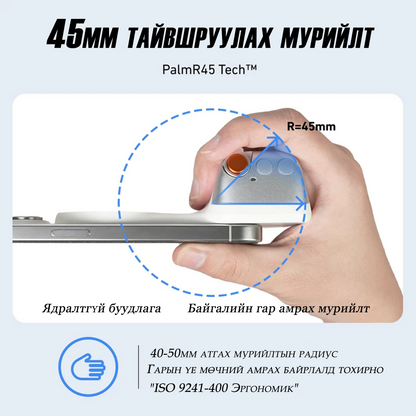 Telesin Magnetic Grip