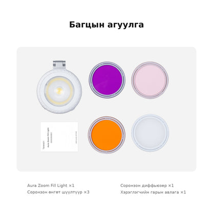 Багцын агуулга
