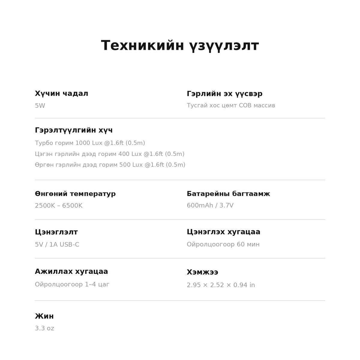 Техникийн үзүүлэлт