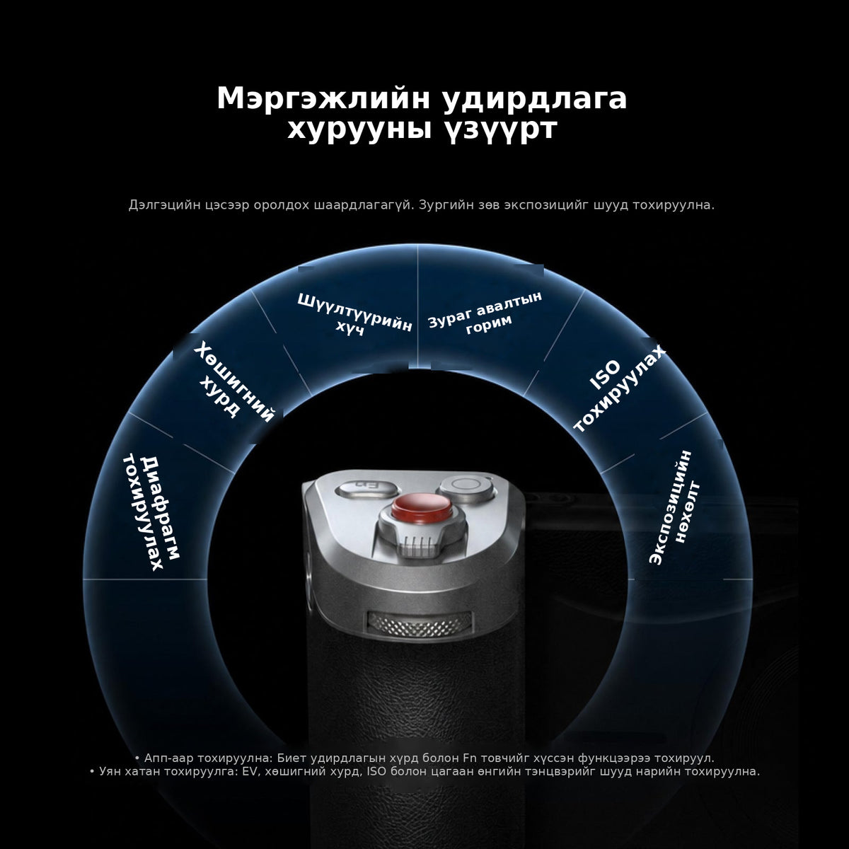 Мэргэжлийн удирдлага хурууны үзүүрт