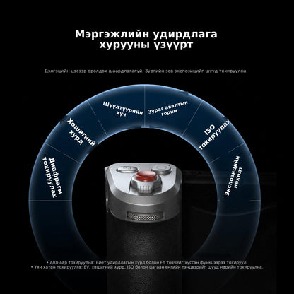 Мэргэжлийн удирдлага хурууны үзүүрт